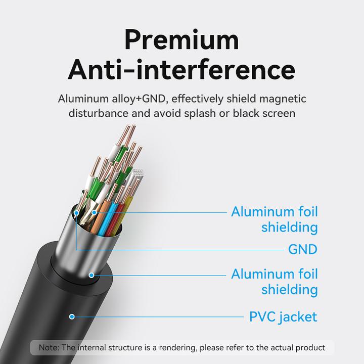 Produktbild Vention HMDI Cable 2 Meter black (2 m, HDMI)