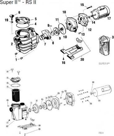 Produktbild Hayward O-Ring-Pumpe Super II - RS II Ref SPX3000S