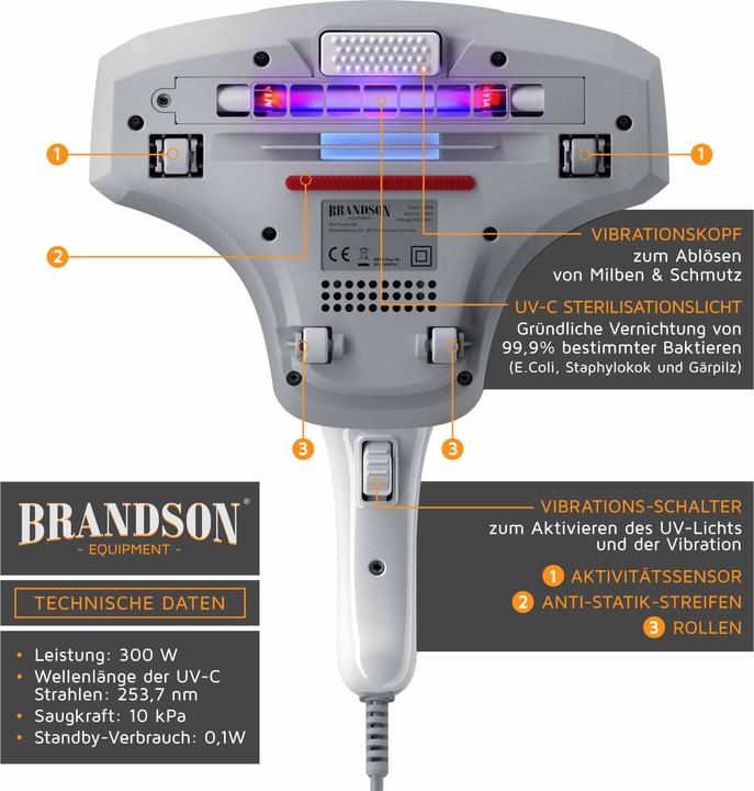 Actual product image Brandson Mattress cleaning device
