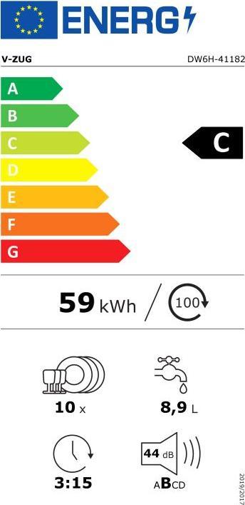 Energie-Label V-Zug Geschirrspüler V600 VS 4118200000