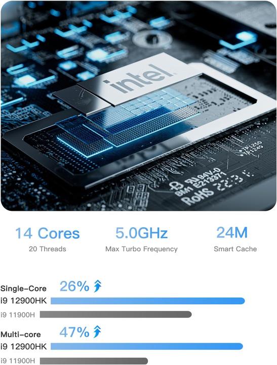 Actual product image Minisforum NAD9 (Intel Core i9-12900HK)