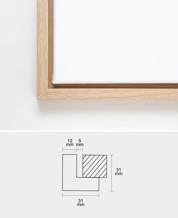 Image du produit I Am Creative Kit de cadres pour joints d'ombre