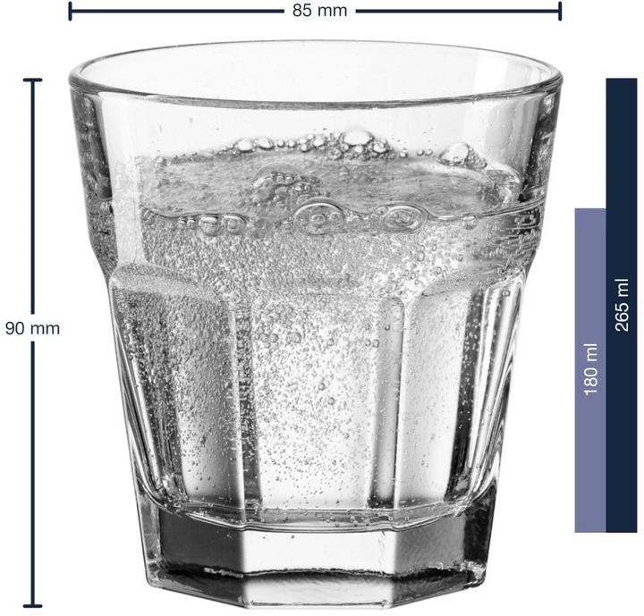 Actual product image Leonardo Rock (2.65 dl, 6 x, Whisky glass)