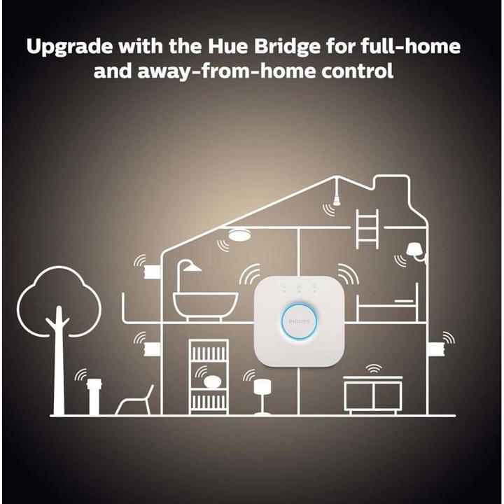Produktbild Philips Hue White BT (E14, 5.50 W, 470 lm, 1 x, F)