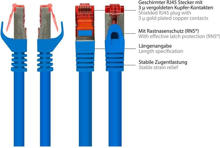 Actual product image Good Connections Rns (S/FTP, CAT6, 0.15 m)