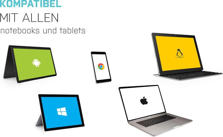 Immagine prodotto i-tec Doppio display (USB-C, 1 porte)