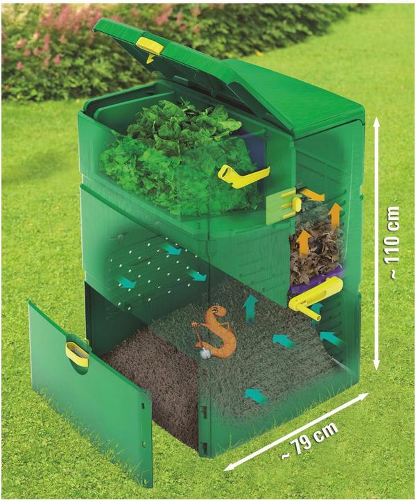Actual product image Juwel Aeroplus 6000 (600 l)