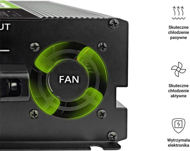 Actual product image GreenCell Power Inverter