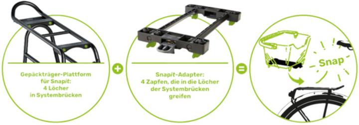 Produktbild Racktime Eco 2.0 System