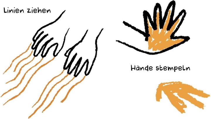 Produktbild Meine Hände (Deutsch, Néjib, Anja Kootz, 2023)