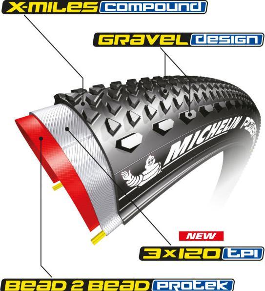 Actual product image Michelin Power Gravel (28 x 1.35, 35-622)
