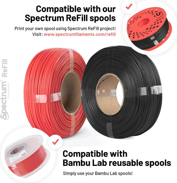 Produktbild Filament High Speed PLA Refill Black 1kg 1.75mm (PLA, 1.75 mm, 1000 g, Schwarz)