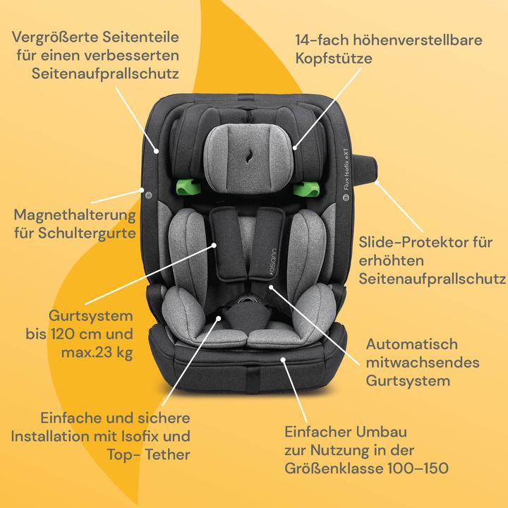 Actual product image Osann Flux Isofix ExT (Child seat, ECE R129/i-Size Standard)