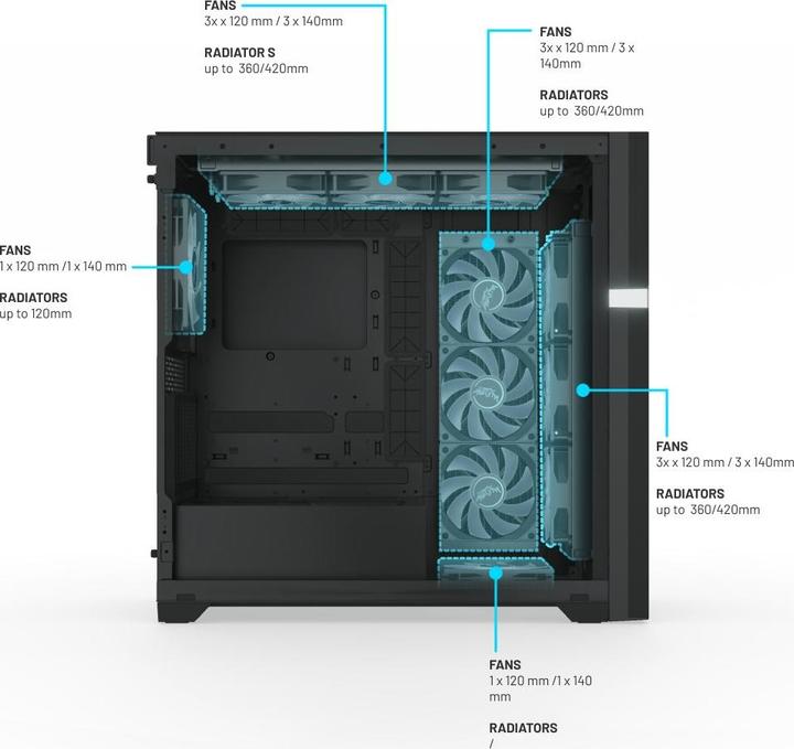Actual product image Valkyrie VK02 LCD Black (ITX, ATX, mATX, Mini-ITX)