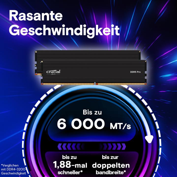 Image du produit Crucial Pro (2 x 64GB, 5600 MHz, RAM DDR5, U-DIMM)