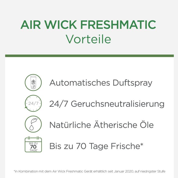 Actual product image Air Wick Freshmatic Max