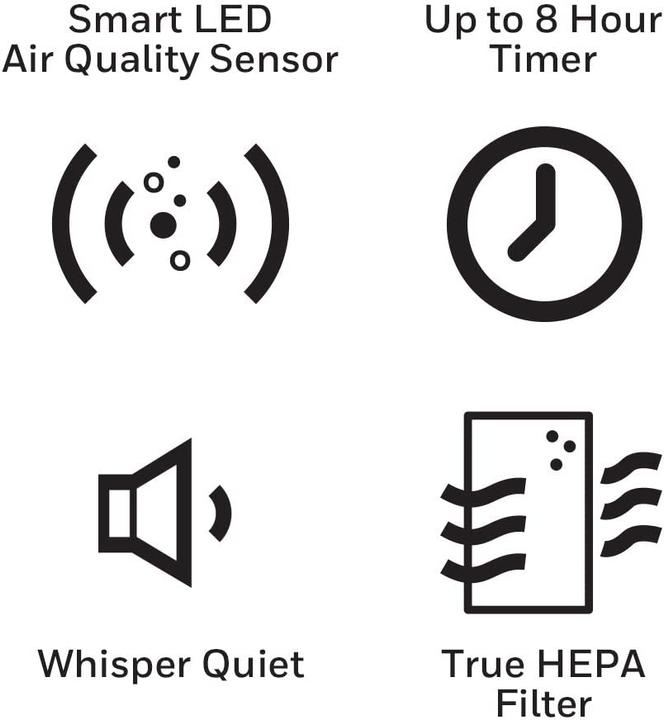 Immagine prodotto Honeywell Hpa710we4 (21 m²)