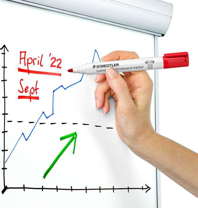 Produktbild Staedtler Whiteboard Marker Lumocolor 351 (Multicolor, 2 mm, 6 x)