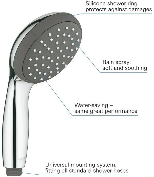 Immagine prodotto Grohe Vitalio Start 100 (1 Tipi di raggi)