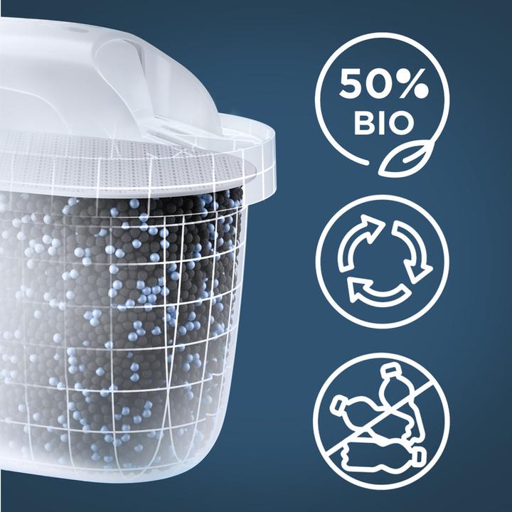 Image du produit Brita Maxtra Pro Pure Performance (12 x)