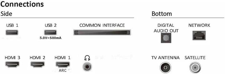 Produktbild Philips 32PHS6009/12 (32", PHS6009, LED, HD, 2024)