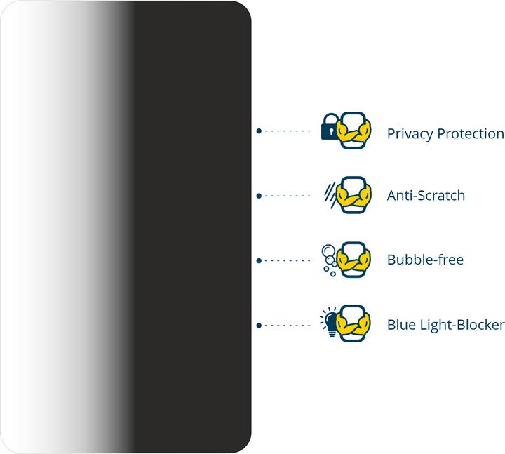 Actual product image BROTECT Privacy Protector (1 Piece, Toughbook CF-33)