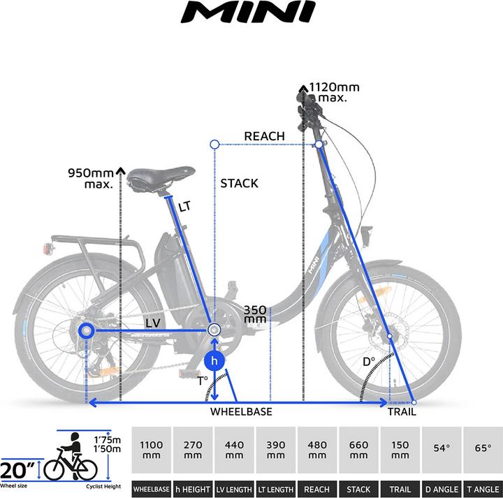 Actual product image Urbanbiker Mini (39 cm)