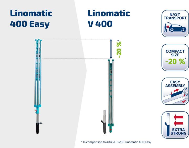Actual product image Leifheit Laundry umbrella (40 m)