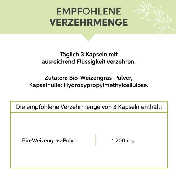 Nutritional values and ingredients Eltabia Organic wheatgrass capsules 200 (200 Piece, Capsules)