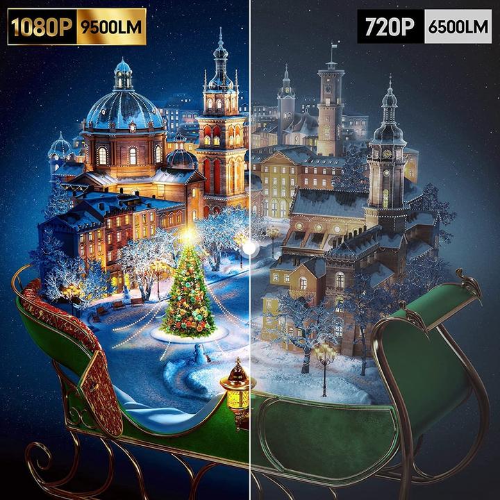 Immagine prodotto WiMiUS W6 (Full HD, 400 lm)