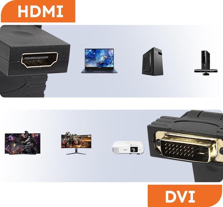 Actual product image Avizar HDMI / DVI adapter (DVI, 9 cm)
