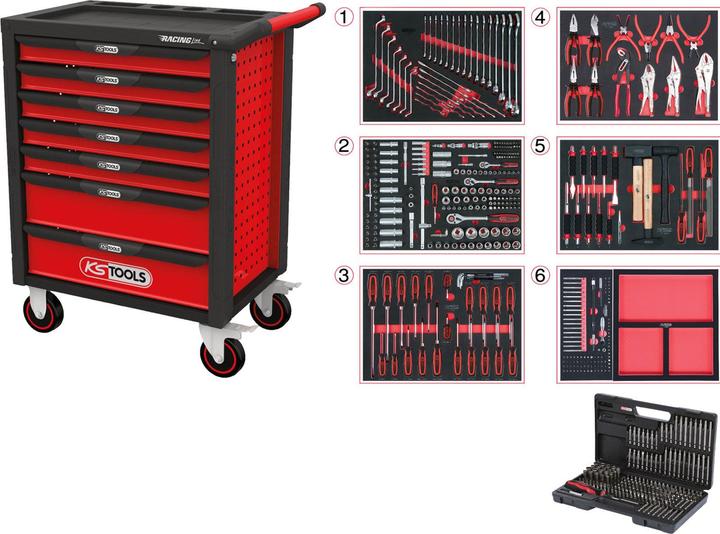 Immagine prodotto KS Tools 826.7598 (598 x)