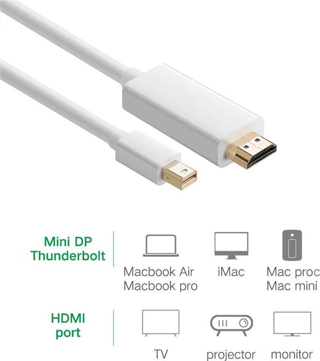 Produktbild Techly Mini DisplayPort — HDMI (Typ A) (2 m, DisplayPort, HDMI)