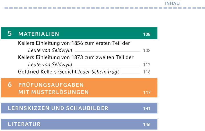 Etichetta energetica Kleider machen Leute von Gottfried Keller- Textanalyse und Interpretation (Tedesco, Cantina Gottfried, Daniel Rothenbühler, 2023)