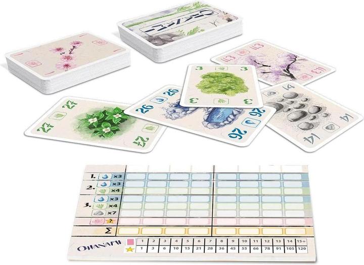 Image du produit NSV Ohanami (Allemand)