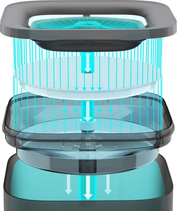 Actual product image Petkit Solo (1.80 l)