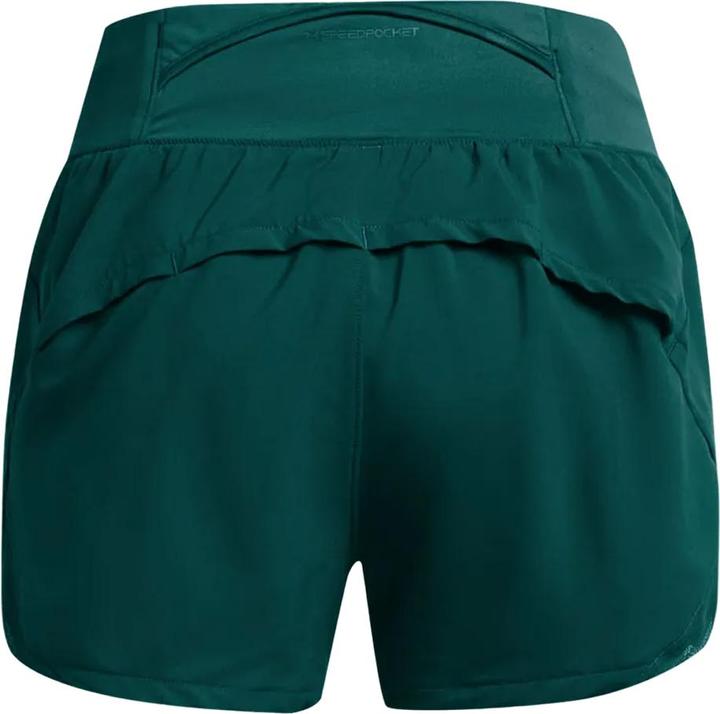 Produktbild Under Armour Run Stamina Shorts (40 D)
