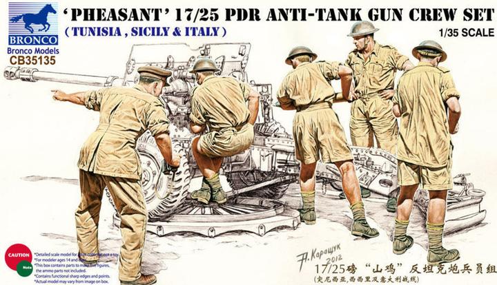 Immagine prodotto Bronco Set di equipaggio per cannone anticarro 17/25 pdr