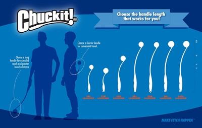 Actual product image Chuckit! Fetch & Fold 25M Launcher (Retrieval)