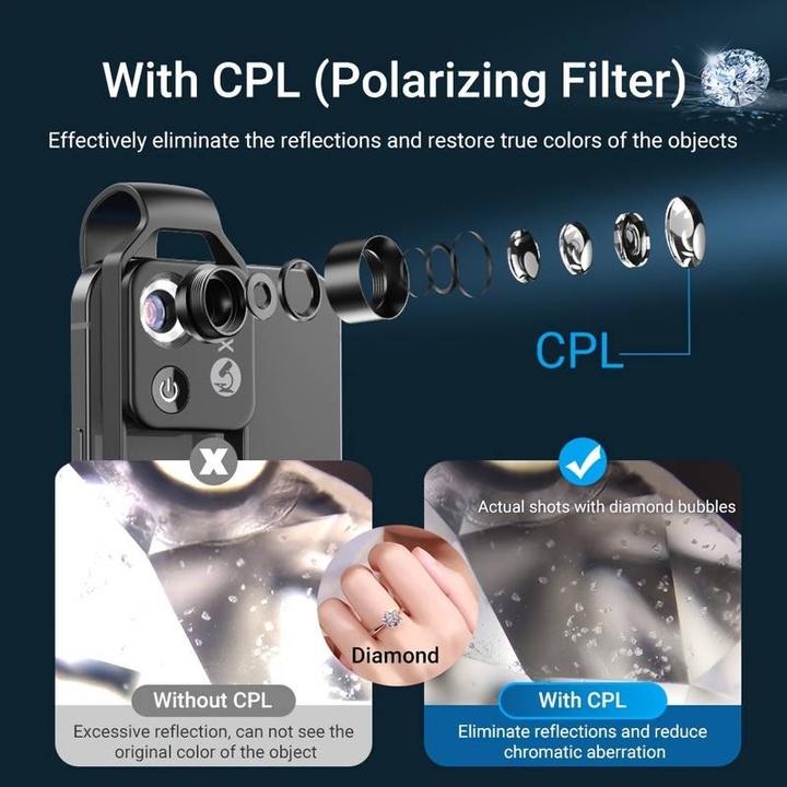 Actual product image PhoneLook Apexel APL-MS002 Clip zoom optique microscopique 200x universel avec lumière LED intégrée