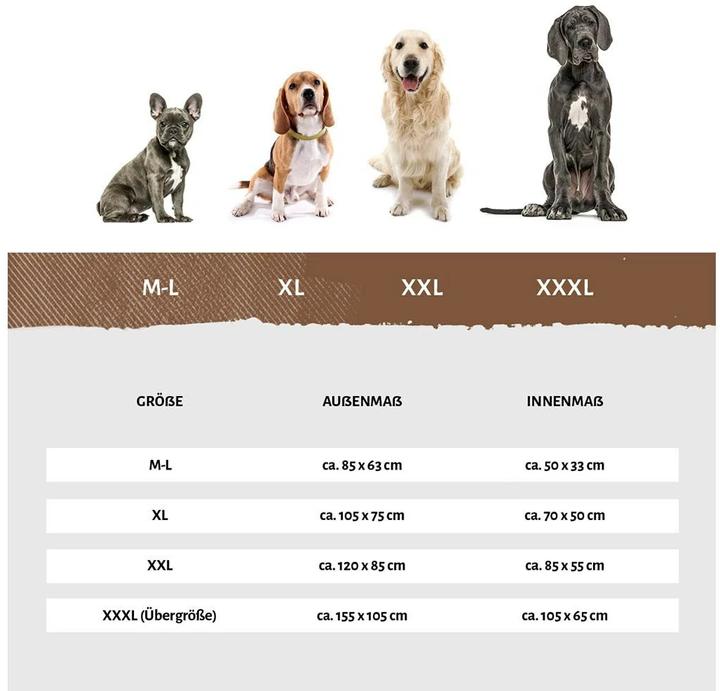 Actual product image Knuffelwuff Dreamline (Dog)