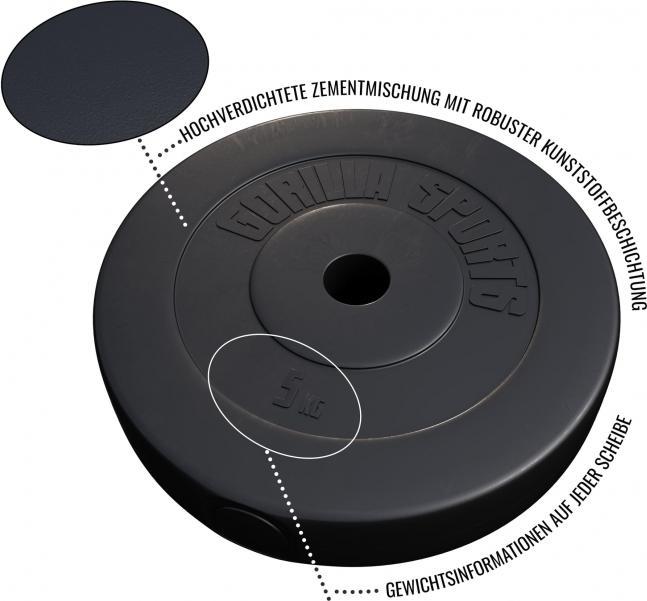Produktbild Gorilla Sports Hantelscheiben (1 x 5 kg)