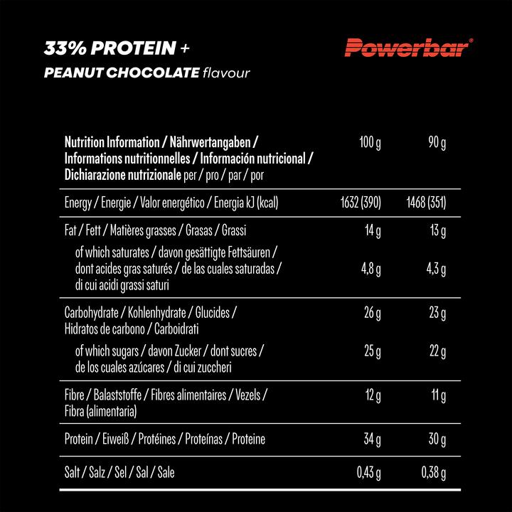 Nährwerte und Zutaten Powerbar Protein Plus 33% (Erdnuss, Schokolade, 10 Stk., 900 g)