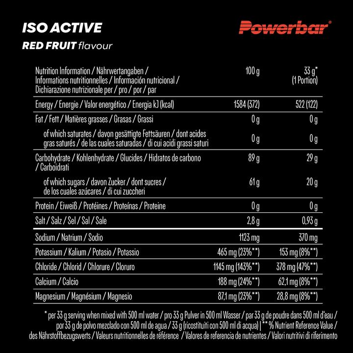 Valeurs nutritives et ingrédients Powerbar Isoactive (Grenade, Framboise, 1 x)