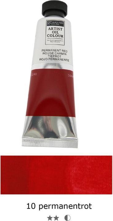Rouge permanent