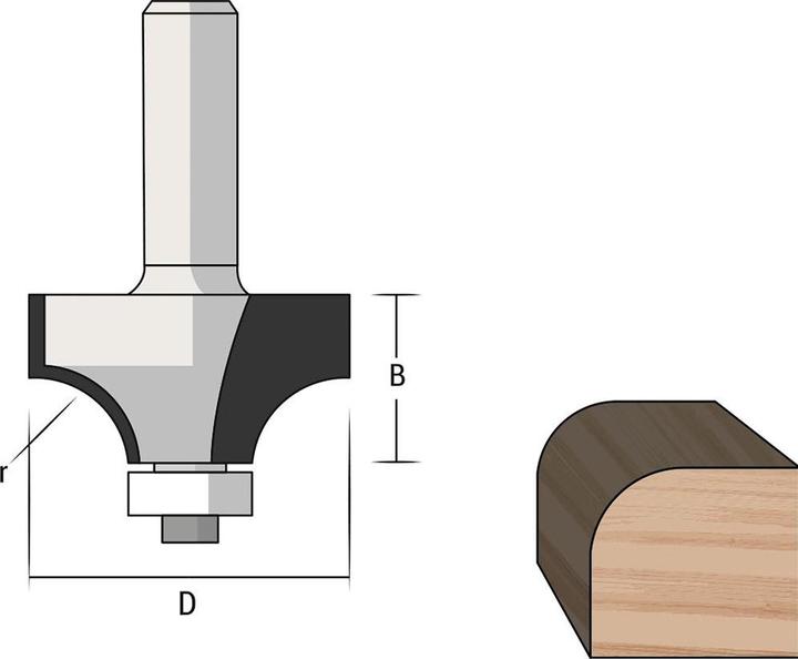 Produktbild Famag Fräse