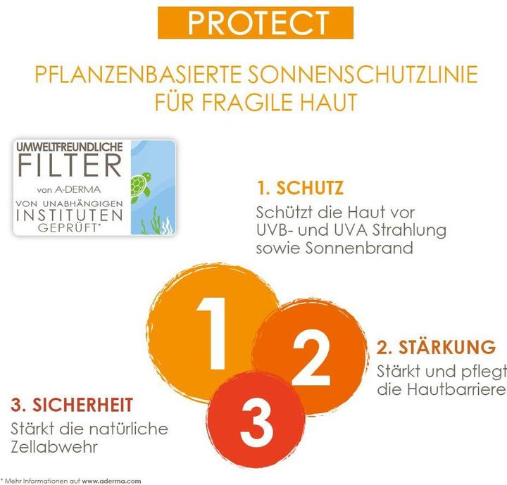 Valori nutrizionali e ingredienti A-Derma Crema Protect AD SPF 50+, 150 ml Crema (Crema solare, SPF 50+, 150 ml)