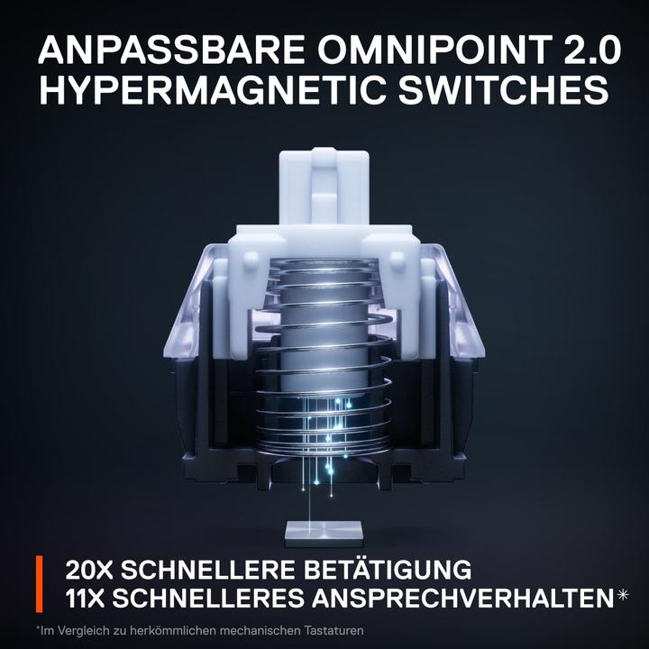 Produktbild SteelSeries Apex Pro Mini (DE, Kabelgebunden)