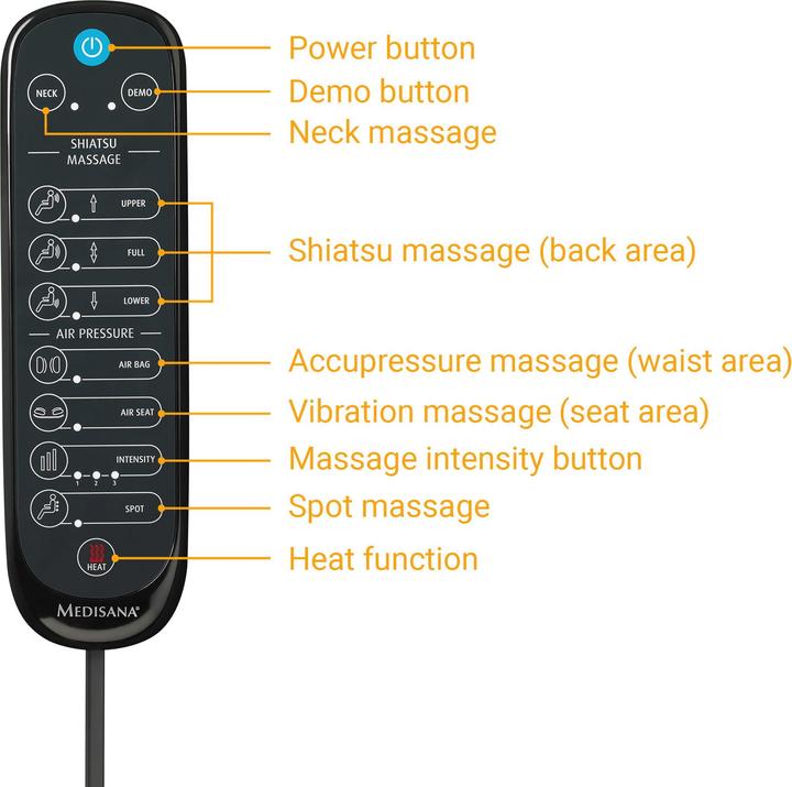 Immagine prodotto Medisana Comfort