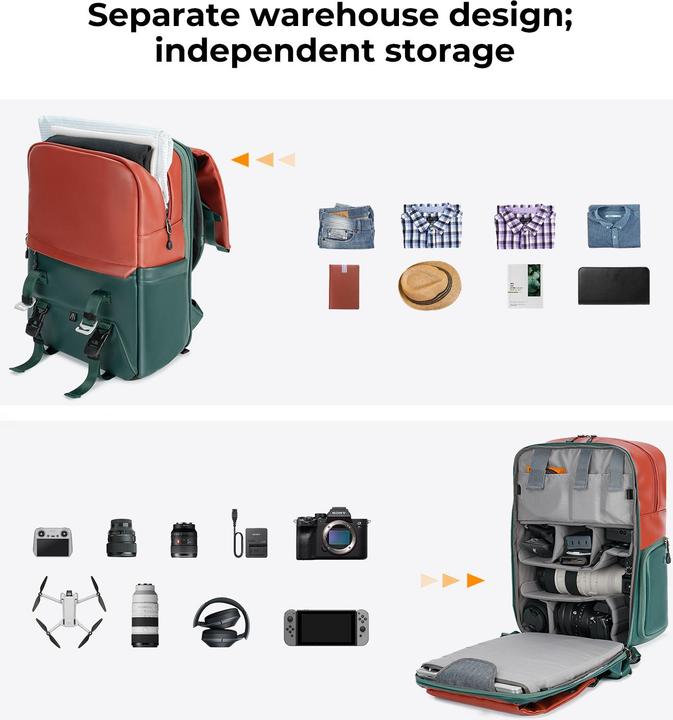 Immagine prodotto K&F Concept Vagabondaggio urbano 01 (Zaino per fotocamera, 20 l)